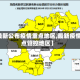 【最新公布疫情重点地区,最新疫情重点管控地区】