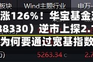 近1年暴涨126%！华宝基金双创50ETF（588330）逆市上探2.19%冲击前高！为何要通过宽基指数布局科技行情？