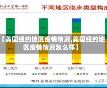【美国纽约地区疫情情况,美国纽约地区疫情情况怎么样】