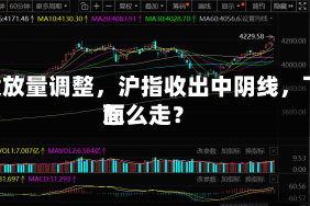 A股放量调整，沪指收出中阴线，下面怎么走？