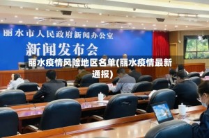 丽水疫情风险地区名单(丽水疫情最新通报)