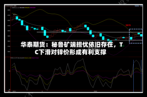 华泰期货：秘鲁矿端担忧依旧存在，TC下滑对锌价形成有利支撑