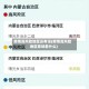 疫情高风险地区还有没(疫情高风险地区意味着什么)