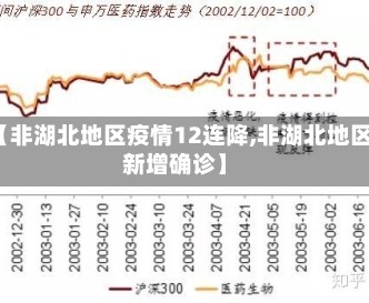 【非湖北地区疫情12连降,非湖北地区新增确诊】