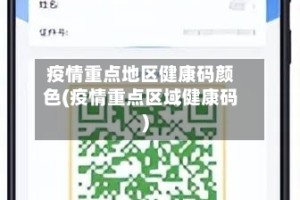疫情重点地区健康码颜色(疫情重点区域健康码)