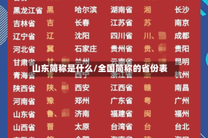 山东简称是什么/全国简称的省份表