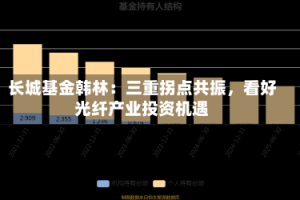 长城基金韩林：三重拐点共振，看好光纤产业投资机遇