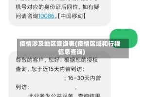 疫情涉及地区查询表(疫情区域和行程信息查询)