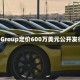 SU Group定价600万美元公开发行