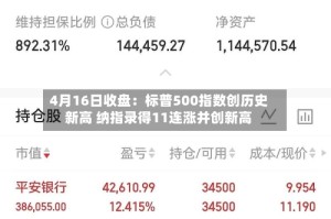 4月16日收盘：标普500指数创历史新高 纳指录得11连涨并创新高