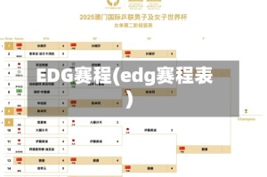 EDG赛程(edg赛程表)