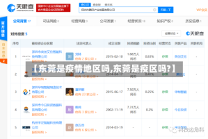 【东莞是疫情地区吗,东莞是疫区吗?】