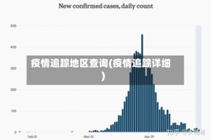 疫情追踪地区查询(疫情追踪详细)