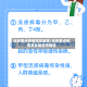 近来重点疫情高发地区/近来重点疫情高发地区有哪些