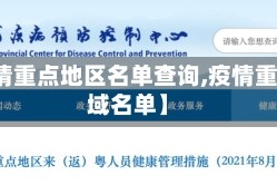 【疫情重点地区名单查询,疫情重点区域名单】