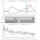 国金宏观：正在到来的供给冲击