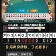 2026最新一代“微乐内蒙麻将怎么开免费的挂”详细外挂透视辅助软件教程