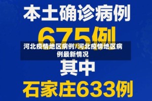 河北疫情地区病例/河北疫情地区病例最新情况