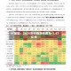 ST加加：2025年归母净利润为-1.47亿元