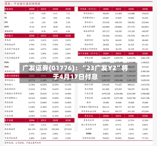 广发证券(01776)：“23广发Y2”将于4月17日付息-第1张图片