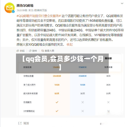 【qq会员,会员多少钱一个月】-第3张图片