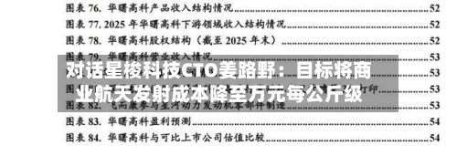 对话星梭科技CTO姜路野:目标将商业航天发射成本降至万元每公斤级-第2张图片