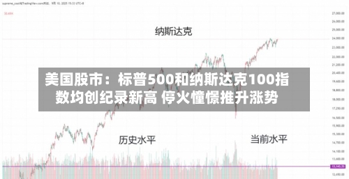 美国股市:标普500和纳斯达克100指数均创纪录新高 停火憧憬推升涨势-第1张图片