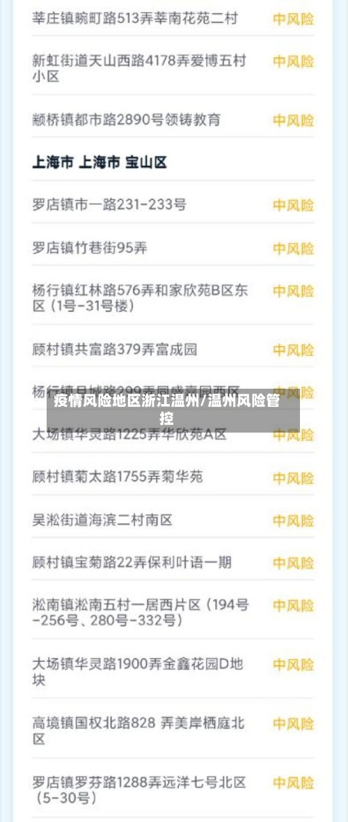 疫情风险地区浙江温州/温州风险管控-第2张图片