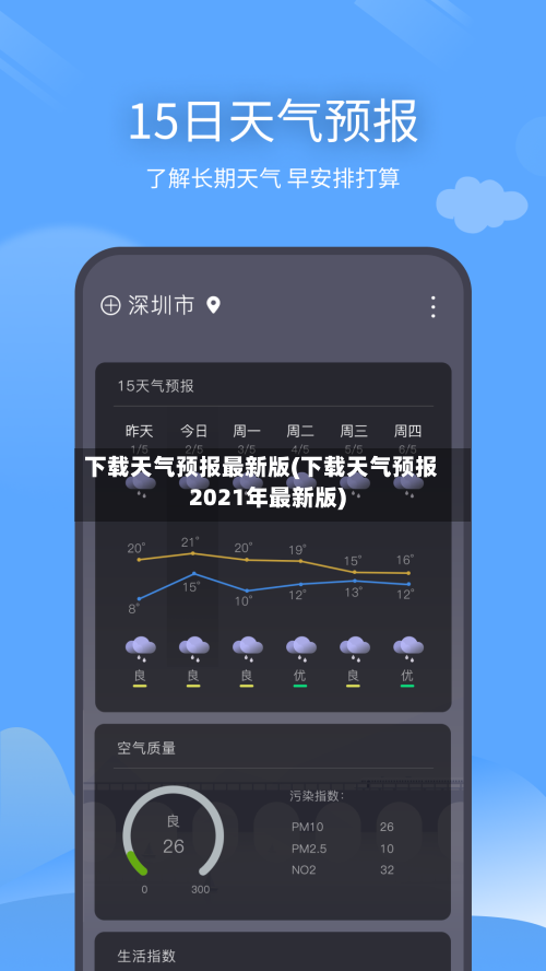 下载天气预报最新版(下载天气预报2021年最新版)-第1张图片