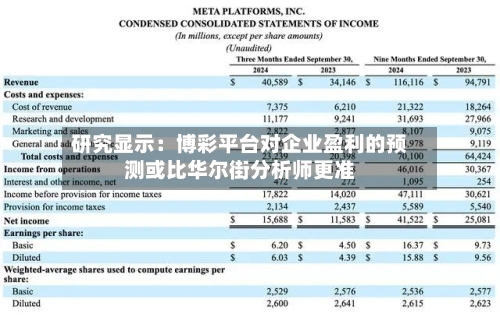 研究显示：博彩平台对企业盈利的预测或比华尔街分析师更准-第2张图片
