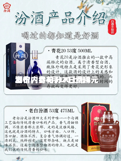 酒价内参4月17日费用发布	，青花汾20上涨3元-第2张图片