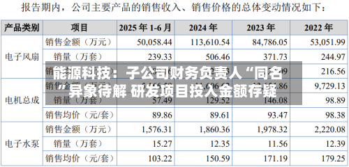 能源科技：子公司财务负责人“同名	”异象待解 研发项目投入金额存疑-第1张图片