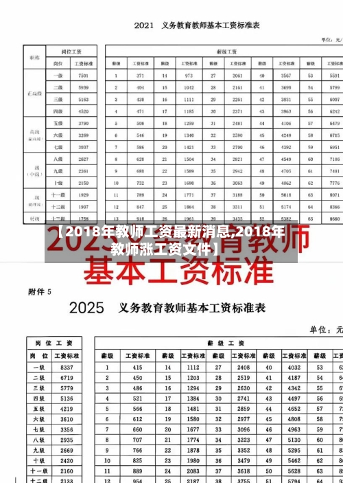 【2018年教师工资最新消息,2018年教师涨工资文件】-第2张图片