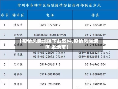 【疫情风险地区下载软件,疫情风险地区 本地宝】-第2张图片