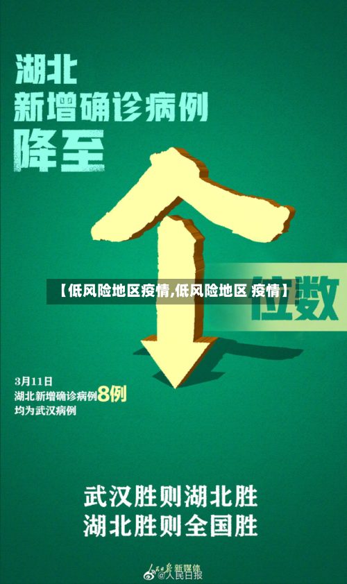 【低风险地区疫情,低风险地区 疫情】-第3张图片