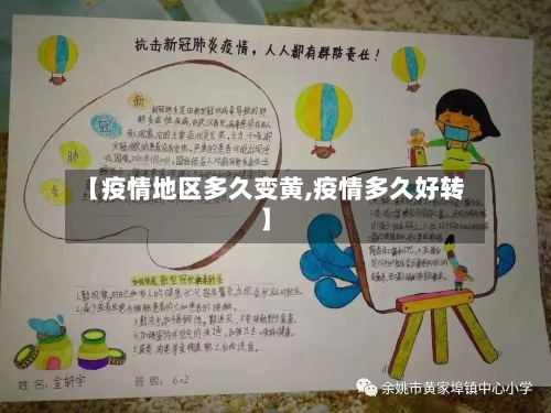 【疫情地区多久变黄,疫情多久好转】-第1张图片