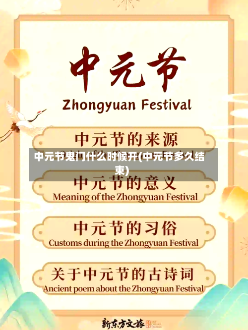 中元节鬼门什么时候开(中元节多久结束)-第1张图片