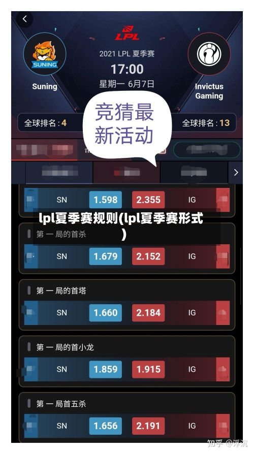 lpl夏季赛规则(lpl夏季赛形式)-第3张图片
