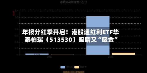 年报分红季开启！港股通红利ETF华泰柏瑞（513530）吸睛又“吸金”-第1张图片
