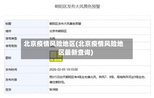 北京疫情风险地区(北京疫情风险地区最新查询)-第2张图片