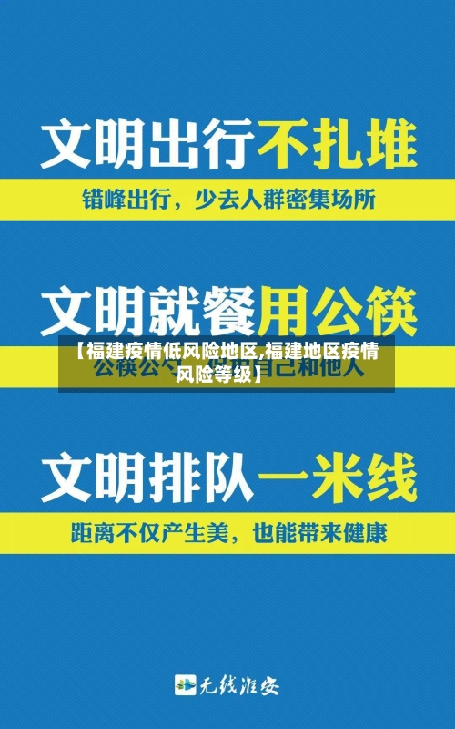 【福建疫情低风险地区,福建地区疫情风险等级】-第2张图片