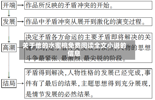 关于他的水蜜桃免费阅读全文小说的信息-第2张图片