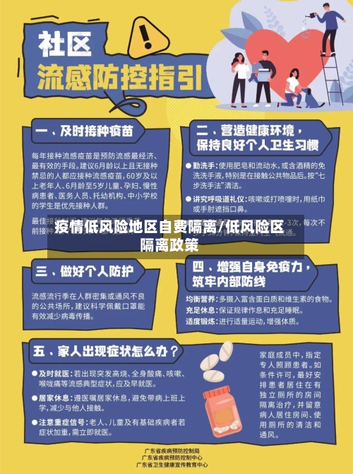疫情低风险地区自费隔离/低风险区隔离政策-第3张图片