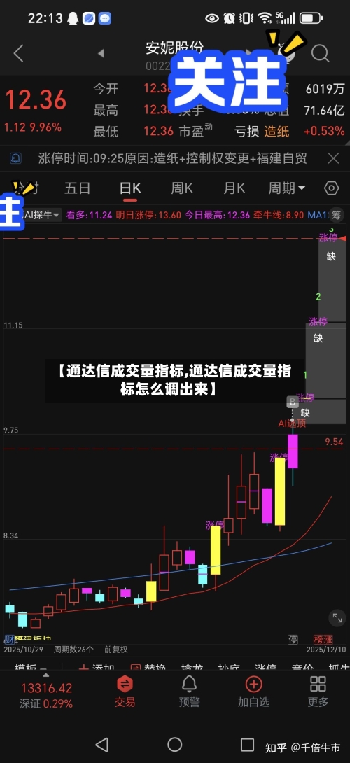 【通达信成交量指标,通达信成交量指标怎么调出来】-第2张图片