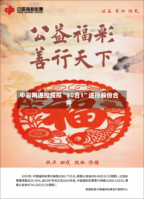 中彩网通控股拟“50合1”进行股份合并-第1张图片