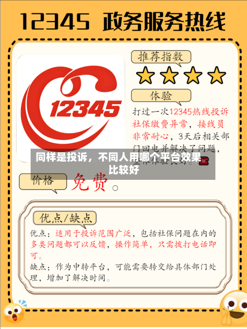 同样是投诉，不同人用哪个平台效果比较好-第1张图片
