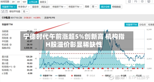 宁德时代午前涨超5%创新高 机构指H股溢价彰显稀缺性-第1张图片