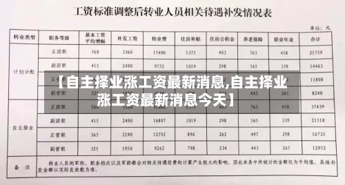 【自主择业涨工资最新消息,自主择业涨工资最新消息今天】-第2张图片