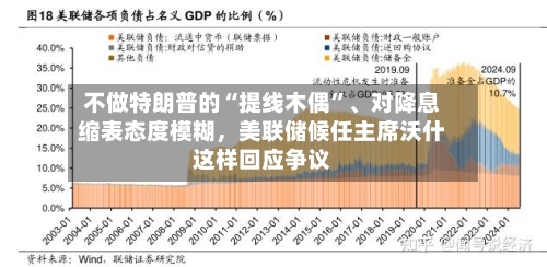 不做特朗普的“提线木偶”	、对降息缩表态度模糊，美联储候任主席沃什这样回应争议-第2张图片