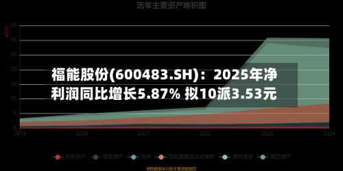 福能股份(600483.SH)：2025年净利润同比增长5.87% 拟10派3.53元-第1张图片
